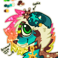 SDC-1253: Cookiestar
